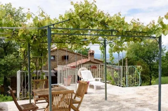 Villa Grazia Castiglion Fiorentino